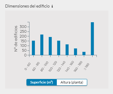 dimensiones_del_edificio.PNG